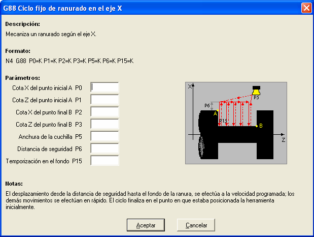 La edición de los códigos CN con este simulador se realiza manualmente.