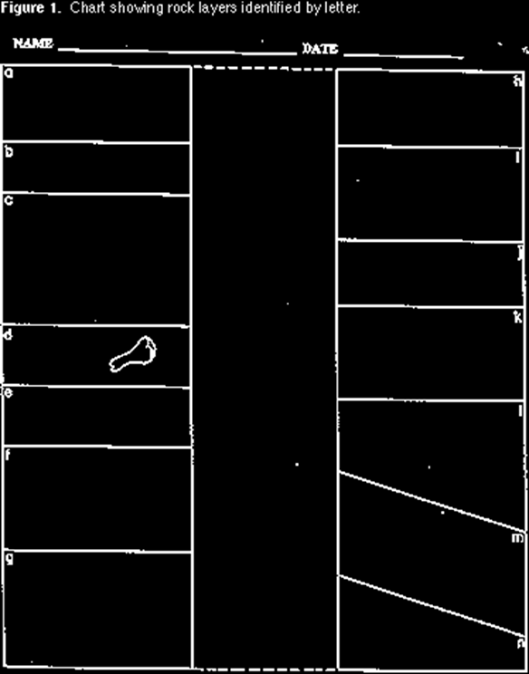 Fig. 32.