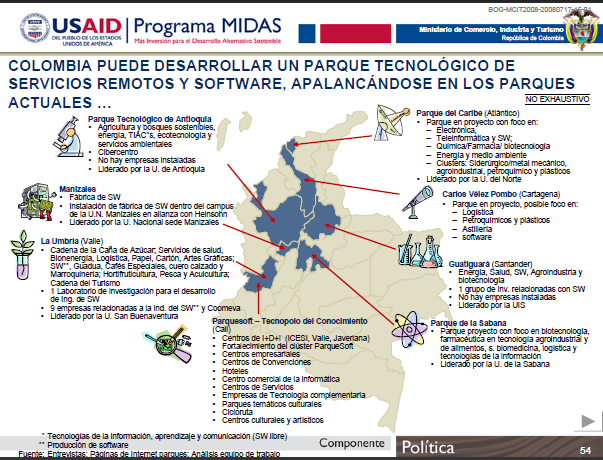 Ilustración 20: Parques Tecnológicos en Colombia Si bien hay interés por parte de las regiones del país por impulsar la industria de software, la infraestructura por ciudad evidencia las