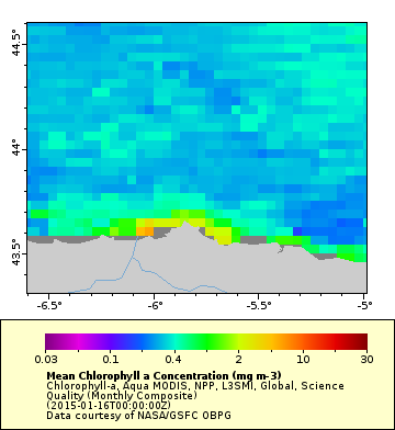 Figura 4. Ejemplo de una imagen de MODIS (Aqua) de la concentración media de clorofila a para el mes de Enero de 2015