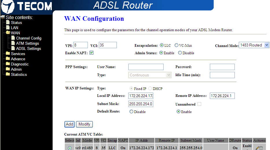 Acceda al menú web del router WAN ATM Settings y seleccione los parámetros de calidad de servicio (QoS) asociados al PVC: Acceda al menú web del router