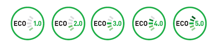 Medio Ambiente Informe de Sostenibilidad 2012-13 Vodafone España 46 Vodafone España dispone de un Sistema de Gestión Ambiental (certificado de acuerdo a la norma ISO 14001) que permite controlar y