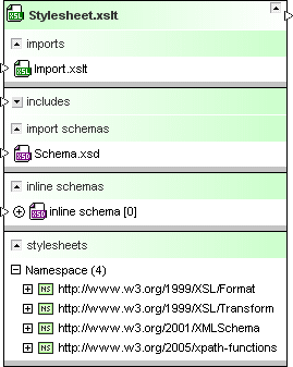 100 Ver archivos en la ventana de diseño Una vez expandidos, los recuadros de archivos XSLT incluyen cinco secciones para archivos XSLT importados e incluidos, esquemas incluidos, esquemas alineados
