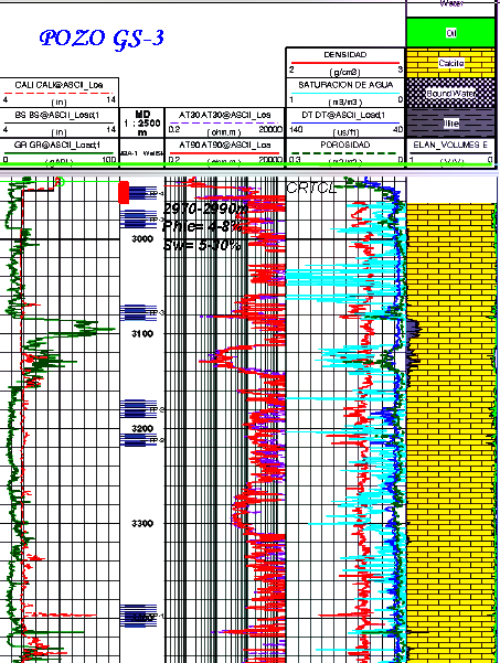 CAPÍTULO III. FLUJO DE TRABAJO EN LA CARACTERIZACIÓN INCIAL. Descripción litológica del pozo GS-3, campo Sunuapa: Figura 3.13. I-J. Brecha de caliza.