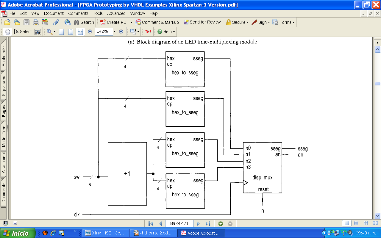 Ejemplo : Genere el código en VHDL para el siguiente circuito