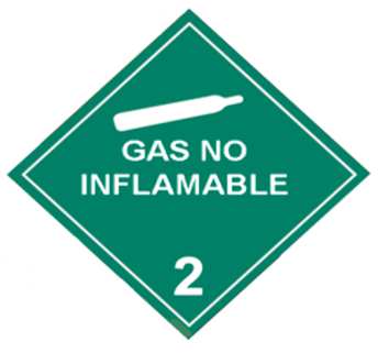 Clase: 2 - GASES Cantidad máxima permitida en bodega de sustancias peligrosas Divisón Bodega de SP 2.1 3m2 2.2 8 m2 2.