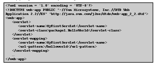 El archivo web.xml es usado principalmente para mapear un servlet a un directorio virtual y definirlo.