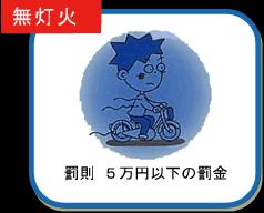 y oeste de la estación de Fukuchiyama. El parque de estacionamiento es de administración municipal (pago) 8- La bicicleta es considerada también como un vehículo.