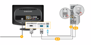 Conexiones Conexión de cables Conexión a un ordenador Conecte el cable de alimentación del monitor al puerto de POWER de la parte posterior del monitor.