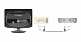 Conexiones Conexión a un ordenador Macintosh 1. Uso del conector D-sub (analógico) en la tarjeta de vídeo. Conecte el cable de señal al puerto D-SUB de la parte posterior del monitor.