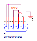 Las señales del puerto serie vienen definidas en la Tabla 3.1.