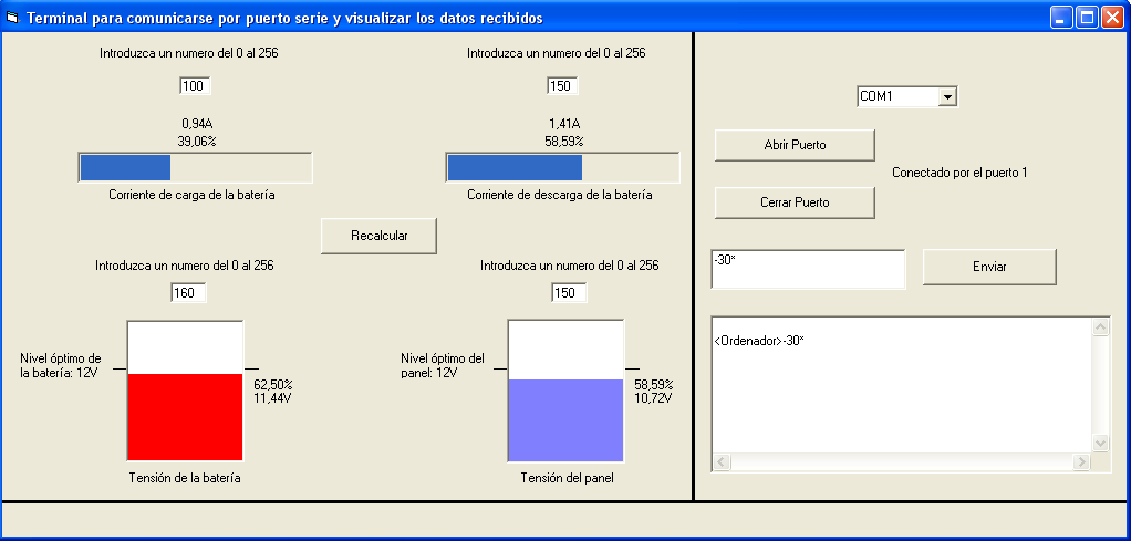 6.5. Software de Visualización El Software de Visualización consta de una parte para poder visualizar los datos de forma gráfica y otra para poder comunicar el PC con el microcontrolador.