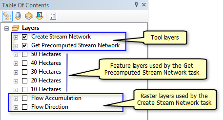 Modelos El contenido de StoweStreamNetworkTasks.mxd se ilustra a continuación.