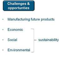 EFFRA Roadmap: Factories of the Future Beyond 2013 Research priority domains Research & innovation priorities Domain 1: Advanced Manufacturing processes Innovative processing for both new and current