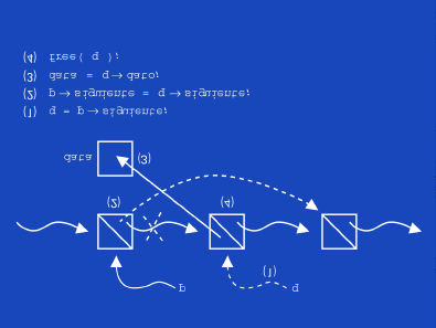 Introducción al desarrollo del software ª FUOC XP04/90793/00018 En la siguiente imagen se resume el procedimiento general de eliminación del nodo siguiente al nodo p: Figura 6.