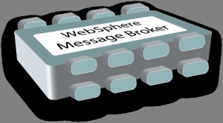 Conectividad y transformación universales WebSphere Message Broker v7.