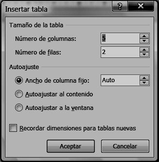 3) Hacer clic en el icono tabla del cuadro tablas de la cinta INSERTAR. 4) Hacer clic en la opción Insertar tabla (Ver Fig.56).