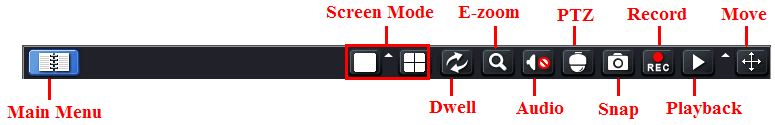 3.2. Inicio de Sesión. Una vez el usuario cierre sesión no podrá realizar ninguna operación a excepción del cambio de multi-pantalla. Nota: El usuario y contraseña por defecto son: admin y 123456. 4.