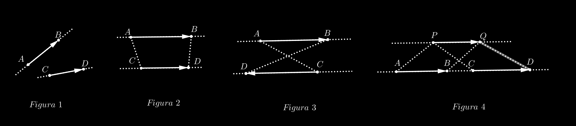 si las rectas sostén son coincidentes, si existe un vector P Q cuya recta sostén no es AB, y P Q tiene igual sentido que AB y CD.