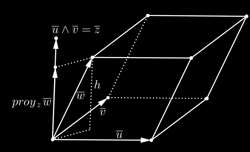 Observemos que si u = (u 1, u 2, u 3 ), v = (v 1, v 2, v 3 ) y w = (w 1, w 2, w 3 ), entonces ( ) u 2 u 3 (u v) w) = v 2 v 3, u 1 u 3 v 1 v 3, u 1 u 2 (w 1, w 2, w 3 ) v 1 v 2 u 2 u 3 = w 1 v 2 v 3 w