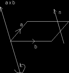 El producto escalar varía como máximo entre el y 0 El coseno nos dice si los vectores son paralelos o perpendiculares Si coseno de a y b = 0 vectores perpendiculares.