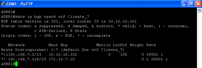 De las pruebas anteriores, se obtiene que el tiempo total de convergencia de la sesión BGP en la red con veinte conexiones habilitadas es 80.04 segundos.
