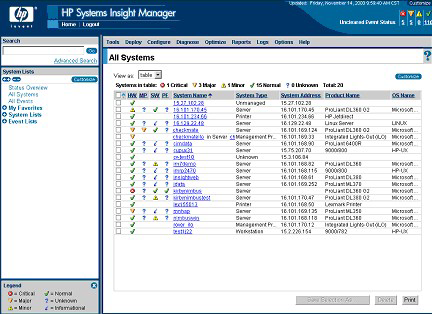 Integración con Systems Insight Manager 115 Identificación y asociación de System Insight Manager Systems Insight Manager puede identificar un procesador de la placa RILOE II y crear una asociación