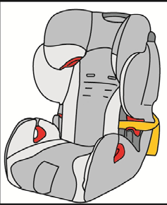 Sección 13: MODO DE ELEVADOR - Posicionar al niño La guía roja para cinturón diagonal en el sistema de retención infantil debe encontrarse encima del hombro del niño para permitir una posición