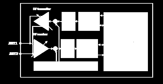 Fig. 157 Ejemplo de conexión de una antena no-balanceada con un chip balanceado mediante un balun realizado con componentes discretos bobina-condensador. Fuente: Nordic Semiconductor.