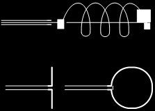 La comunicación entre un transmisor y un receptor separados una distancia R puede realizarse mediante: Una línea de transmisión con pérdidas proporcionales a e R, donde α es la constante de