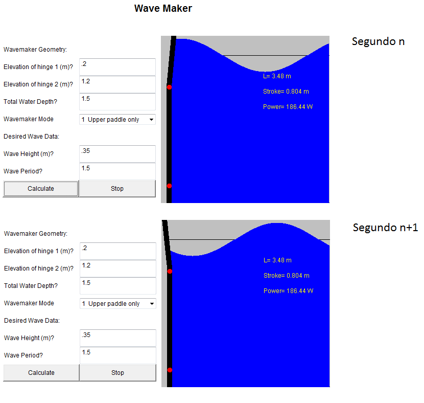 Figura 6: Experimento del laboratorio virtual. El experimento virtual de la figura 6 genera olas mediante los parámetros que recibe.