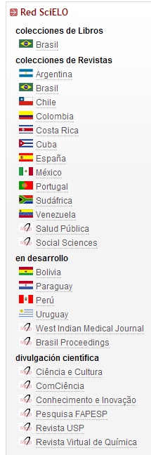 SciELO Citation Index SciELO publishing countries include: Argentina Brazil