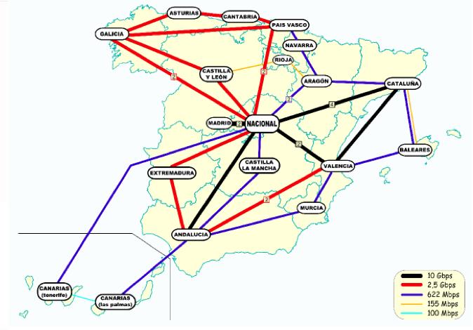 Academic research networks GEANT