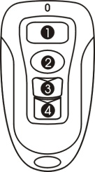 CONTROLES REMOTO Sus Controles Remoto tienen 4 botones: Botón 1: Botón 2: Botón 3: Botón 4: Botón con la figura Botón con la figura Botón con la figura Botón con figura El sistema de seguridad viene