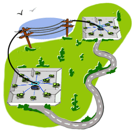Cobertura de una red Las redes de computadoras pueden clasificarse en función de la cobertura que suministran, por lo que podemos tener la siguiente clasificación: Redes de área local (LAN) Las redes
