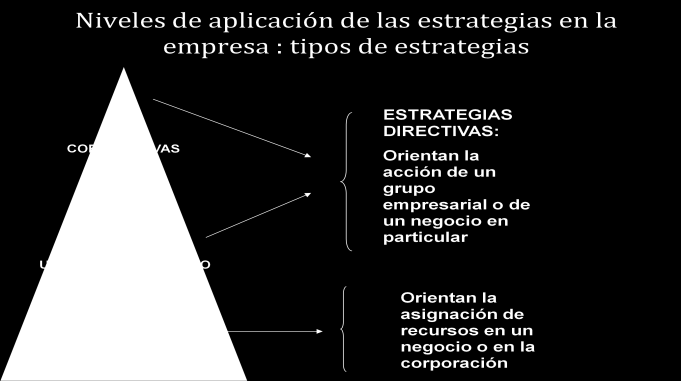 II. MODELOS DE NEGOCIOS, RELACIONES Y ESTRATEGIAS DE LAS ORGANIZACIONES DE SEGUROS. que integran el mercado asegurador.