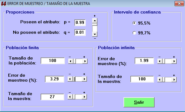 VII. METODOLOGÍA Figura VII.1 Error de muestreo y tamaño de muestra 7.7 Instrumentación de variables. La figura VII.