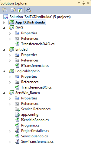 Codificación de la Transacción Distribuida El proyecto desarrollado en Visual Studio 2010 tiene la siguiente estructura: Donde: Capa AppTXDistribuida DAO Entidad LogicaNegocio Rol Mantiene la capa de