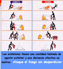 CONDERACIONES - Para cercar el fuego es preferible utilizar varios extintores al mismo tiempo en vez de emplearlos uno tras otro.