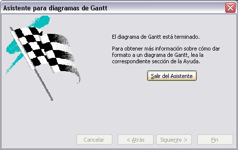 Ceupsi Microsoft Project 2007 El programa nos muestra la primera ventana para modificar el formato de las barras del diagrama Gantt.