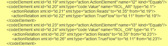 Segunda iteración Paso 1 Obtención del modelo lógico 4. Validación Extracto de código fuente del proyecto dominios.