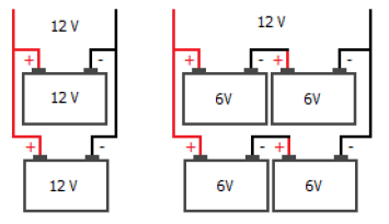 Es posible conectar entre sí múltiples baterías para aumentar la capacidad de almacenamiento amperio-hora de su sistema.