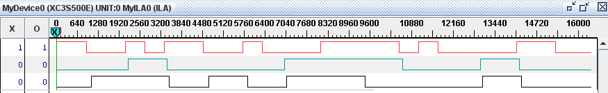 CAPÍTULO IV SIMULACIÓN E IMPLEMENTACIÓN DEL RECEPTOR 91 La Figura 4.36 muestra la señal procesada después del filtro- pasa bajo. Esta señal es un bus de datos de 32 bits en complemento a dos.