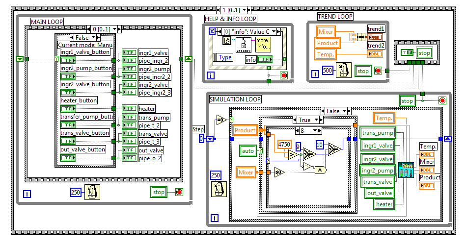sistema de visión por computador