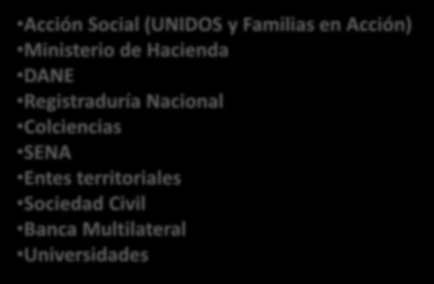 COMISIÓN INTERSECTORIAL DE PRIMERA INFANCIA - CIPI INSTITUCIONES QUE LA CONFORMAN Ministerio de Educación Nacional Ministerio de Cultura Ministerio de la Protección Social Instituto Colombiano de