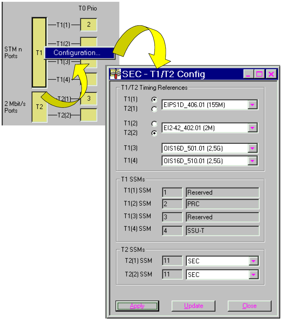 CAPÍTULO 5: DISEÑO Y PLAN DE SINCRONISMO 152 Figura. 5.21. Acceso y configuración de las interfaces T1 y T2 del sistema SMA 16 2.