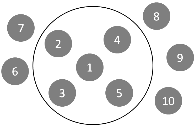 Estado del arte 15 2.4 Híbridos Dentro de este apartado se encuadran aquellos protocolos que basan su funcionamiento en una mezcla de los dos tipos explicados en las secciones 2.2 y 2.