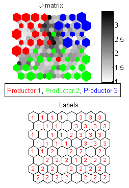 Desarrollo Figura 13: U-Matrix coloreada, malla etiquetada y matriz de confusión para red SOM rectangular con vecindad tipo bubble, usando datos normalizados.