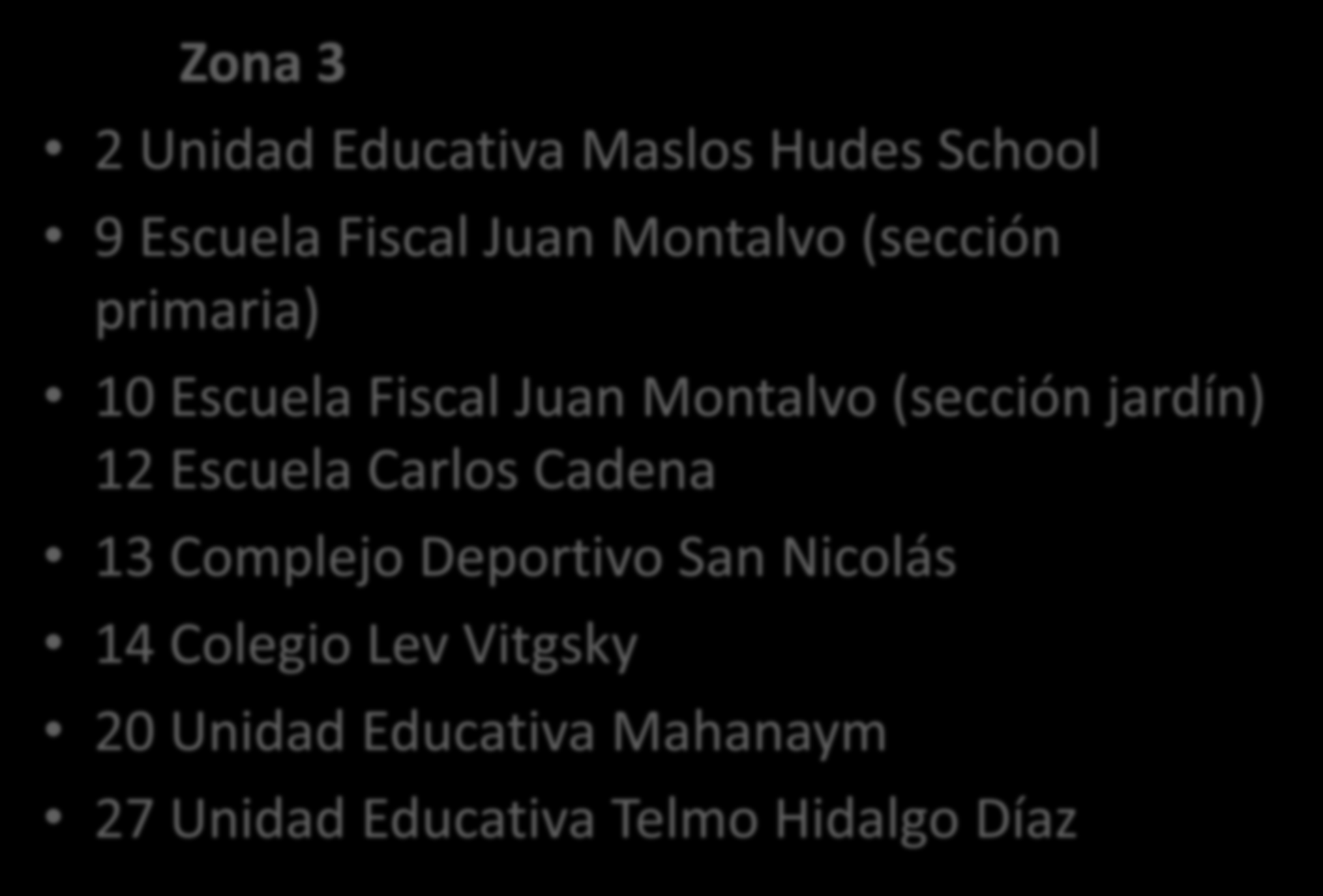Zona 3 2 Unidad Educativa Maslos Hudes School 9 Escuela Fiscal Juan Montalvo (sección primaria) 10 Escuela Fiscal Juan Montalvo (sección jardín)