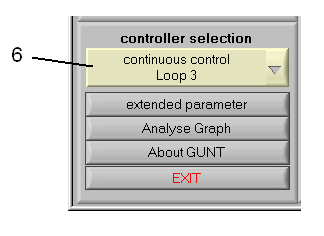 Escoger lazo de control Figura 7: Escoger lazo de control (GUNT, 2003b) Siguiendo con las partes del equipo, en la figura 8 se